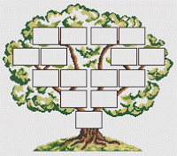 broderie-arbre-genealogique